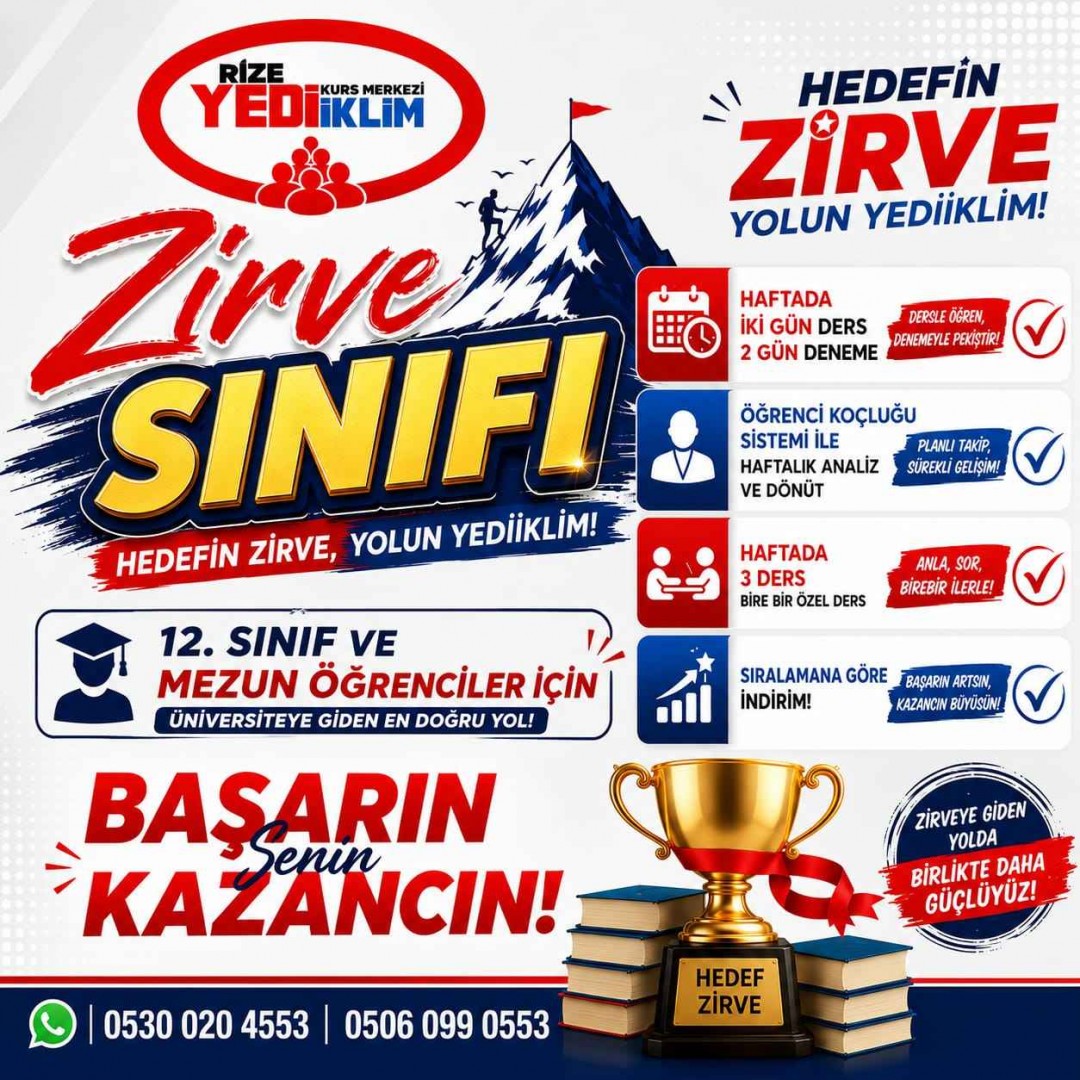 Rize Yediiklim Akademi
