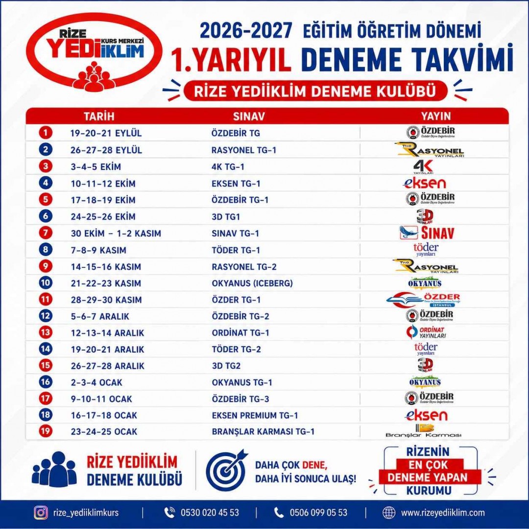 Rize Yediiklim Akademi