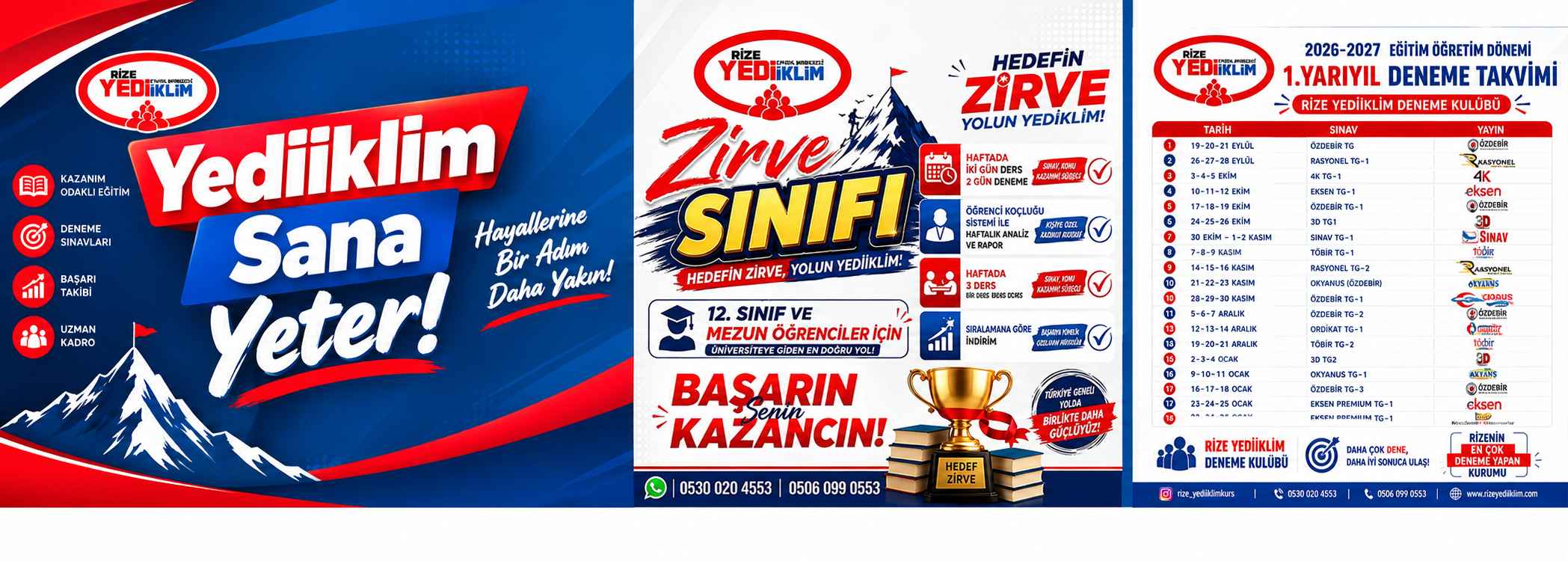 rize yediiklim