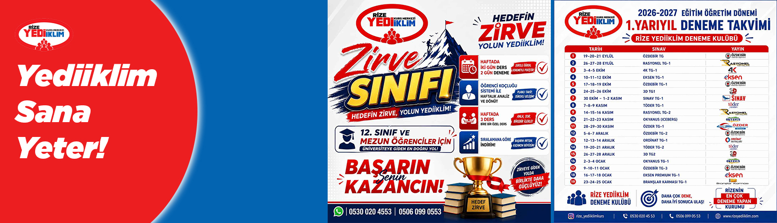 rize yediiklim